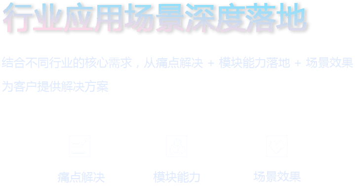 行业应用场景深度落地