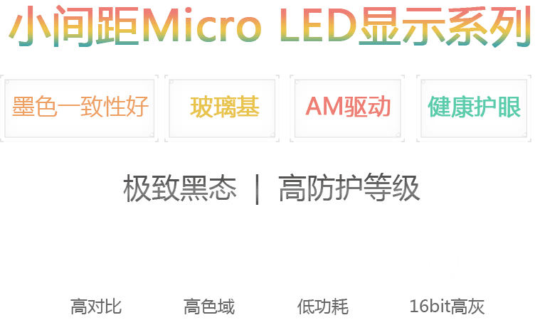 小间距Micro LED显示系列